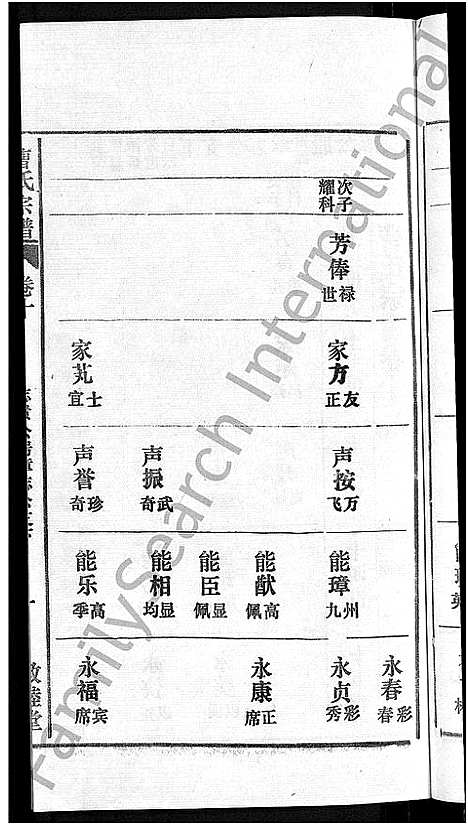 [下载][曹氏宗谱_12卷首1卷]安徽.曹氏家谱_十三.pdf