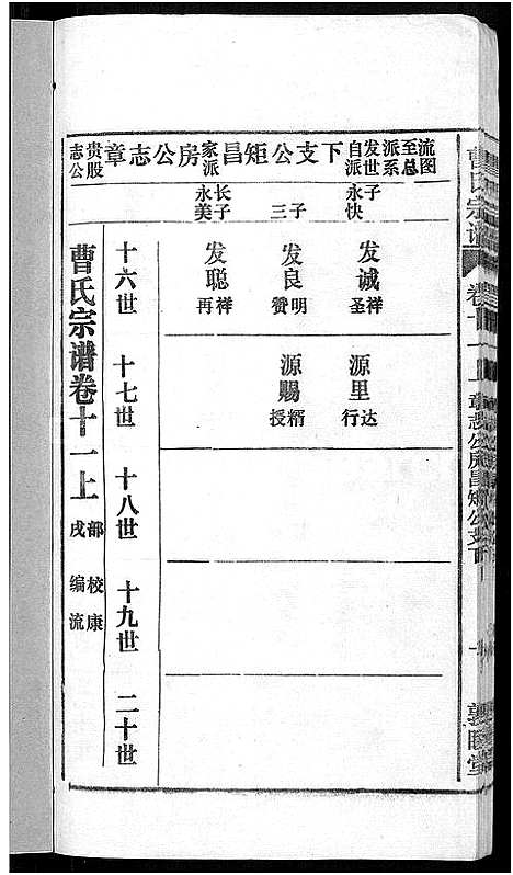 [下载][曹氏宗谱_12卷首1卷]安徽.曹氏家谱_十四.pdf