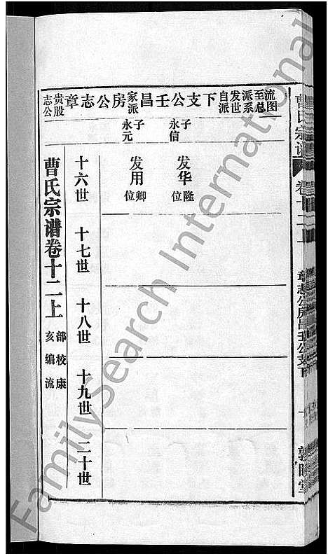 [下载][曹氏宗谱_12卷首1卷]安徽.曹氏家谱_十六.pdf