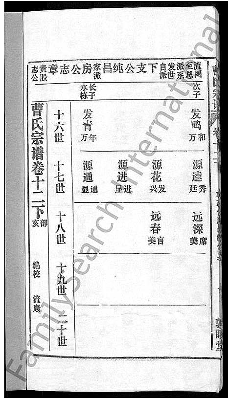 [下载][曹氏宗谱_12卷首1卷]安徽.曹氏家谱_十七.pdf