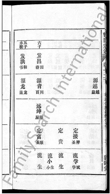 [下载][曹氏宗谱_12卷首1卷]安徽.曹氏家谱_十七.pdf