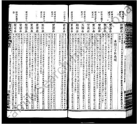 [下载][曹氏宗谱_12卷]安徽.曹氏家谱_二.pdf