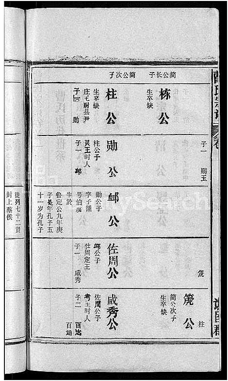 [下载][曹氏宗谱_27卷首5卷]安徽.曹氏家谱_二.pdf