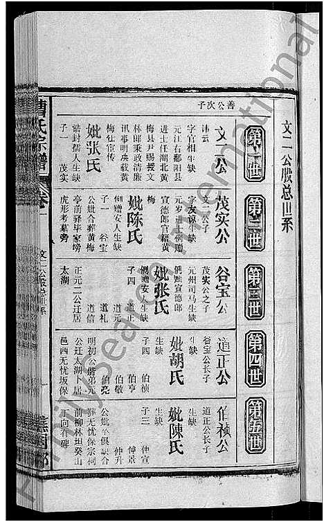 [下载][曹氏宗谱_27卷首5卷]安徽.曹氏家谱_六.pdf