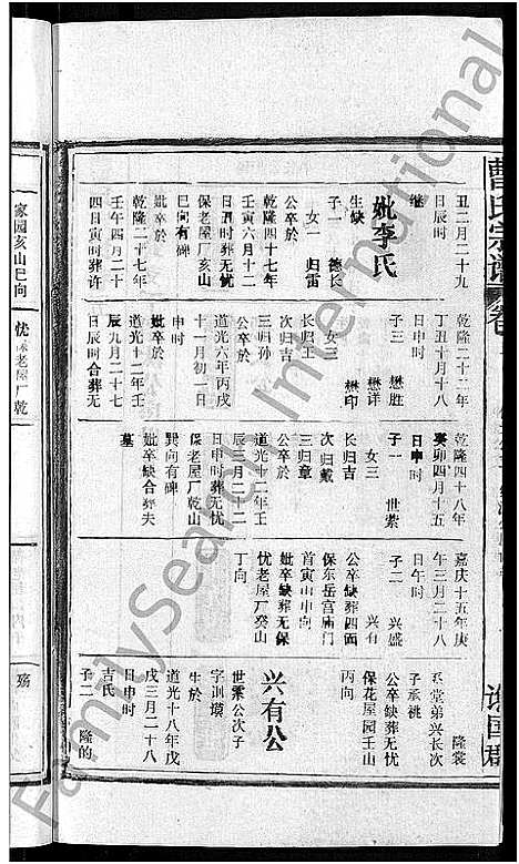 [下载][曹氏宗谱_27卷首5卷]安徽.曹氏家谱_十.pdf