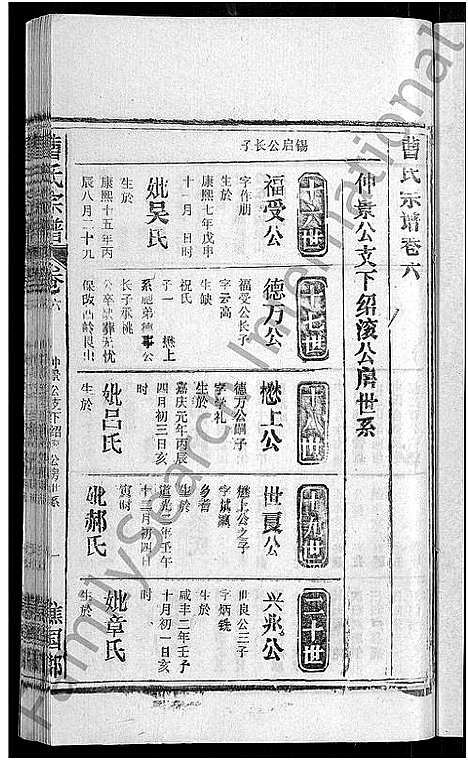 [下载][曹氏宗谱_27卷首5卷]安徽.曹氏家谱_十一.pdf