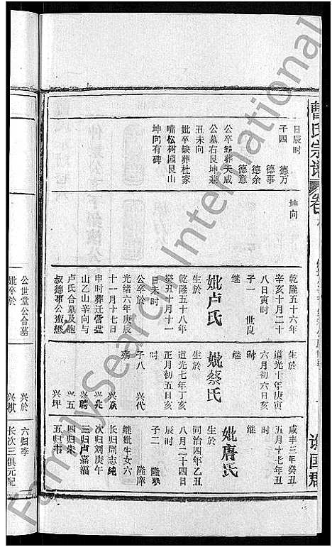 [下载][曹氏宗谱_27卷首5卷]安徽.曹氏家谱_十一.pdf