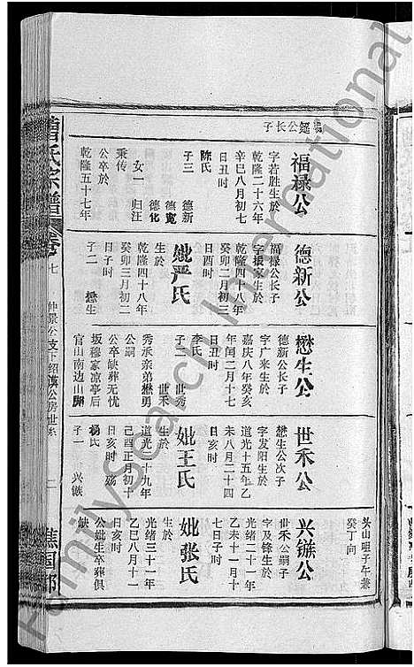 [下载][曹氏宗谱_27卷首5卷]安徽.曹氏家谱_十二.pdf