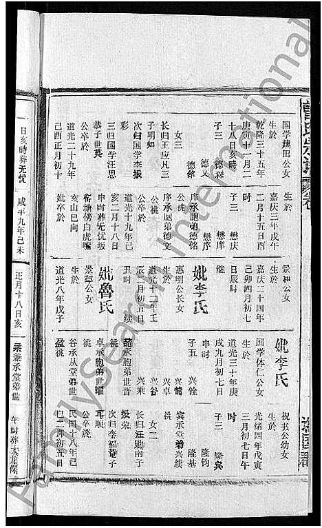 [下载][曹氏宗谱_27卷首5卷]安徽.曹氏家谱_十四.pdf