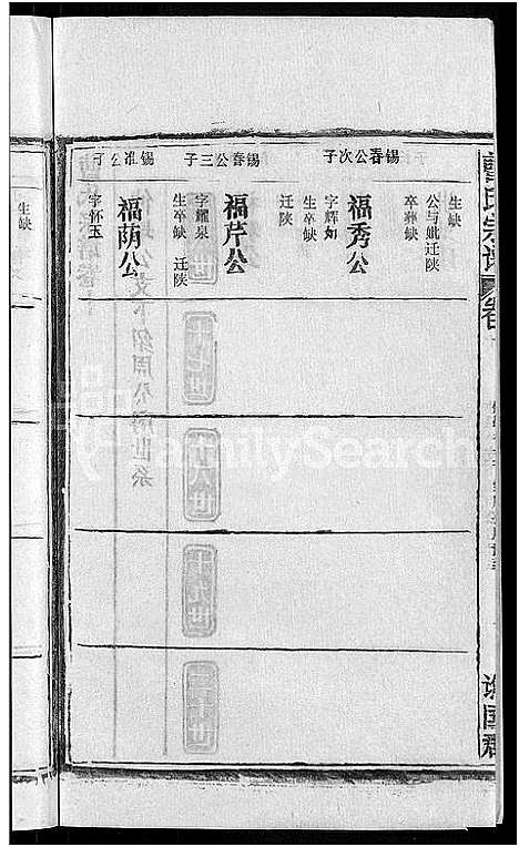 [下载][曹氏宗谱_27卷首5卷]安徽.曹氏家谱_十五.pdf