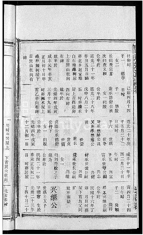 [下载][曹氏宗谱_27卷首5卷]安徽.曹氏家谱_十七.pdf