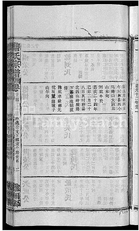 [下载][曹氏宗谱_27卷首5卷]安徽.曹氏家谱_十九.pdf