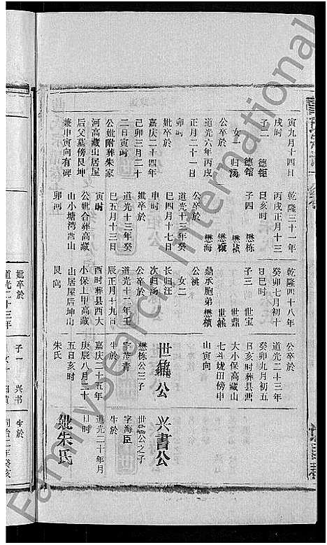 [下载][曹氏宗谱_27卷首5卷]安徽.曹氏家谱_二十.pdf