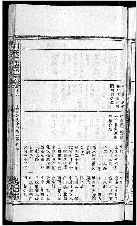 [下载][曹氏宗谱_27卷首5卷]安徽.曹氏家谱_二十一.pdf