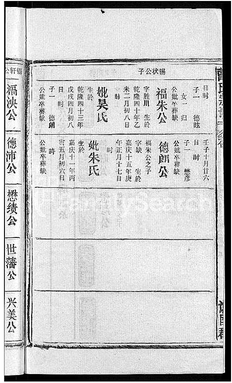 [下载][曹氏宗谱_27卷首5卷]安徽.曹氏家谱_二十二.pdf