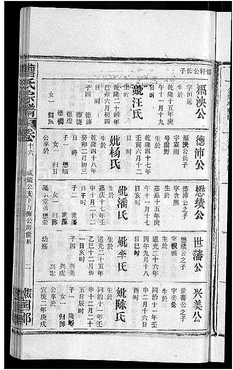 [下载][曹氏宗谱_27卷首5卷]安徽.曹氏家谱_二十二.pdf