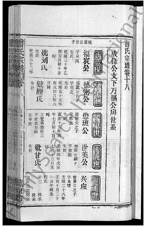 [下载][曹氏宗谱_27卷首5卷]安徽.曹氏家谱_二十三.pdf