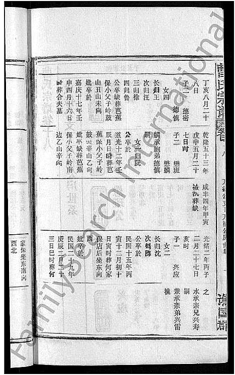 [下载][曹氏宗谱_27卷首5卷]安徽.曹氏家谱_二十三.pdf