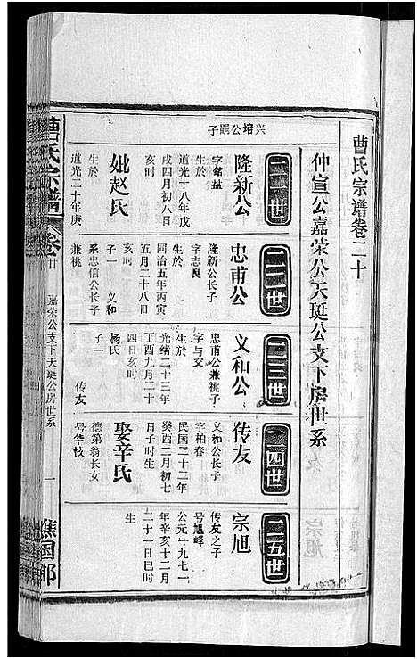 [下载][曹氏宗谱_27卷首5卷]安徽.曹氏家谱_二十五.pdf