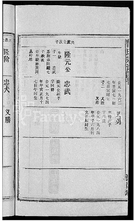 [下载][曹氏宗谱_27卷首5卷]安徽.曹氏家谱_三十.pdf