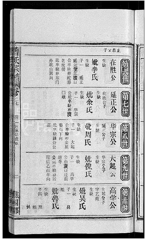 [下载][曹氏宗谱_27卷首5卷]安徽.曹氏家谱_三十五.pdf