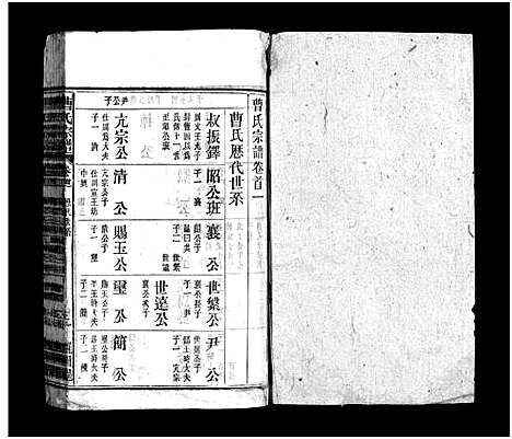 [下载][曹氏宗谱_27卷首6卷]安徽.曹氏家谱_三.pdf