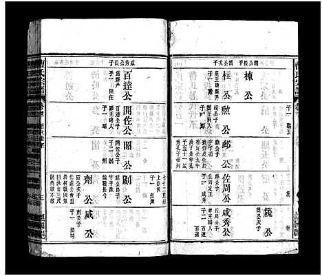 [下载][曹氏宗谱_27卷首6卷]安徽.曹氏家谱_三.pdf