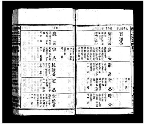 [下载][曹氏宗谱_27卷首6卷]安徽.曹氏家谱_三.pdf