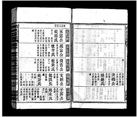 [下载][曹氏宗谱_27卷首6卷]安徽.曹氏家谱_四.pdf