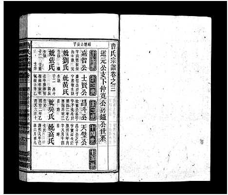 [下载][曹氏宗谱_27卷首6卷]安徽.曹氏家谱_九.pdf