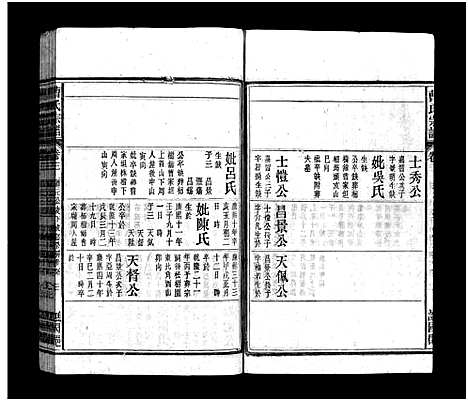 [下载][曹氏宗谱_27卷首6卷]安徽.曹氏家谱_九.pdf