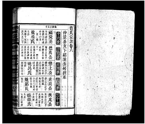 [下载][曹氏宗谱_27卷首6卷]安徽.曹氏家谱_十二.pdf