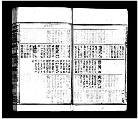 [下载][曹氏宗谱_27卷首6卷]安徽.曹氏家谱_十三.pdf