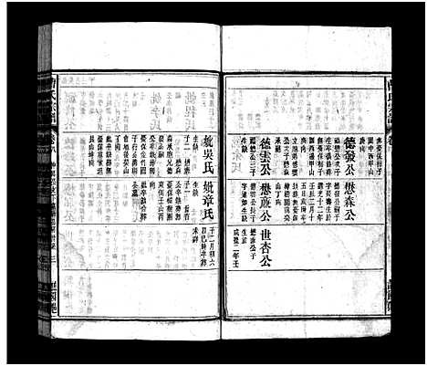 [下载][曹氏宗谱_27卷首6卷]安徽.曹氏家谱_十四.pdf