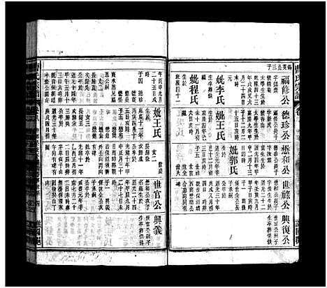 [下载][曹氏宗谱_27卷首6卷]安徽.曹氏家谱_十四.pdf