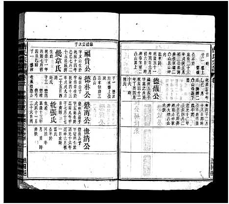 [下载][曹氏宗谱_27卷首6卷]安徽.曹氏家谱_十七.pdf