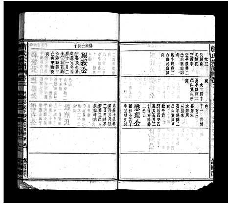 [下载][曹氏宗谱_27卷首6卷]安徽.曹氏家谱_十七.pdf