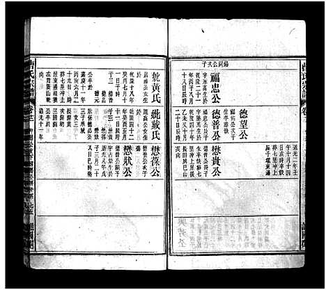 [下载][曹氏宗谱_27卷首6卷]安徽.曹氏家谱_十九.pdf