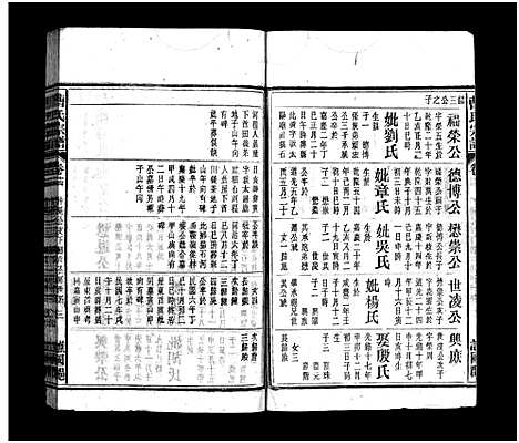 [下载][曹氏宗谱_27卷首6卷]安徽.曹氏家谱_二十.pdf