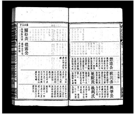 [下载][曹氏宗谱_27卷首6卷]安徽.曹氏家谱_二十.pdf