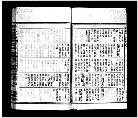 [下载][曹氏宗谱_27卷首6卷]安徽.曹氏家谱_二十二.pdf