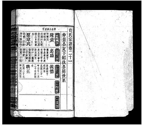 [下载][曹氏宗谱_27卷首6卷]安徽.曹氏家谱_二十五.pdf