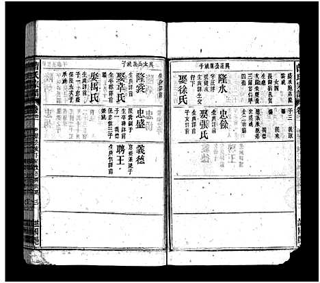 [下载][曹氏宗谱_27卷首6卷]安徽.曹氏家谱_二十五.pdf