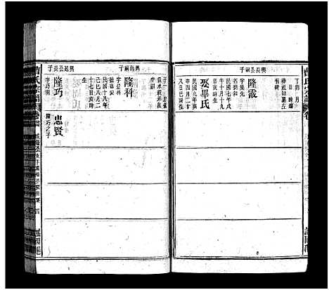 [下载][曹氏宗谱_27卷首6卷]安徽.曹氏家谱_二十八.pdf