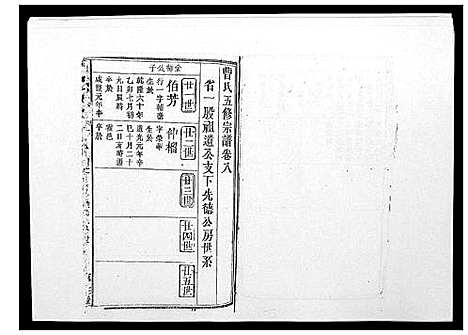 [下载][曹氏宗谱_26卷首2卷]安徽.曹氏家谱_十.pdf