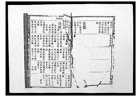 [下载][曹氏宗谱_26卷首2卷]安徽.曹氏家谱_十一.pdf