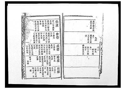 [下载][曹氏宗谱_26卷首2卷]安徽.曹氏家谱_十三.pdf