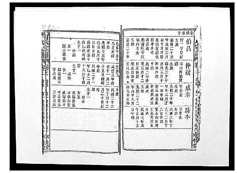 [下载][曹氏宗谱_26卷首2卷]安徽.曹氏家谱_十三.pdf