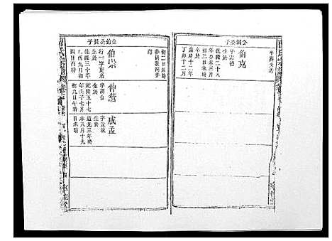 [下载][曹氏宗谱_26卷首2卷]安徽.曹氏家谱_十四.pdf