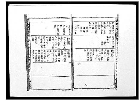 [下载][曹氏宗谱_26卷首2卷]安徽.曹氏家谱_十六.pdf